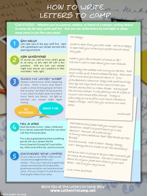 Infographic: How To Write Letters to Camp