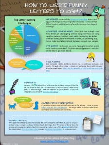 funny-letters-to-camp How to write funny letters to camp.